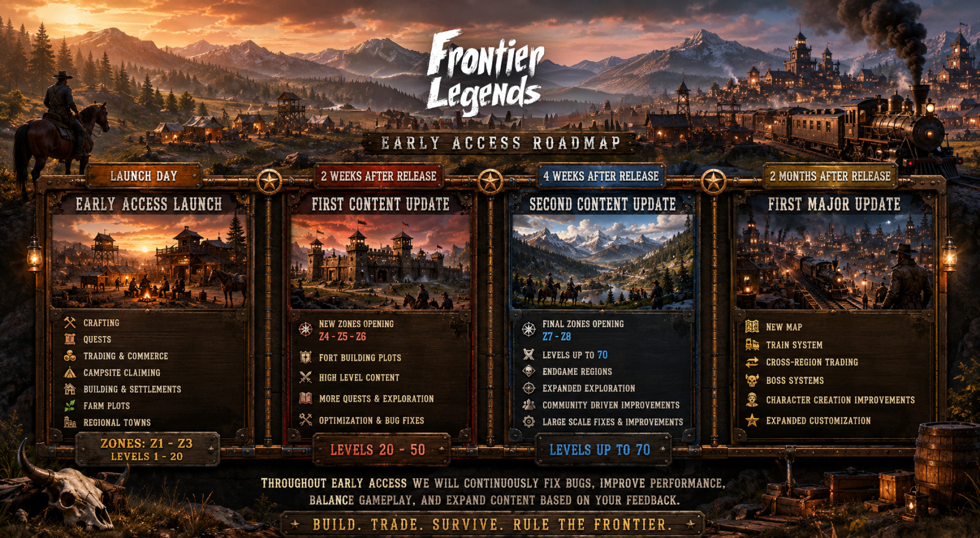 Frontier Legends | Terminals